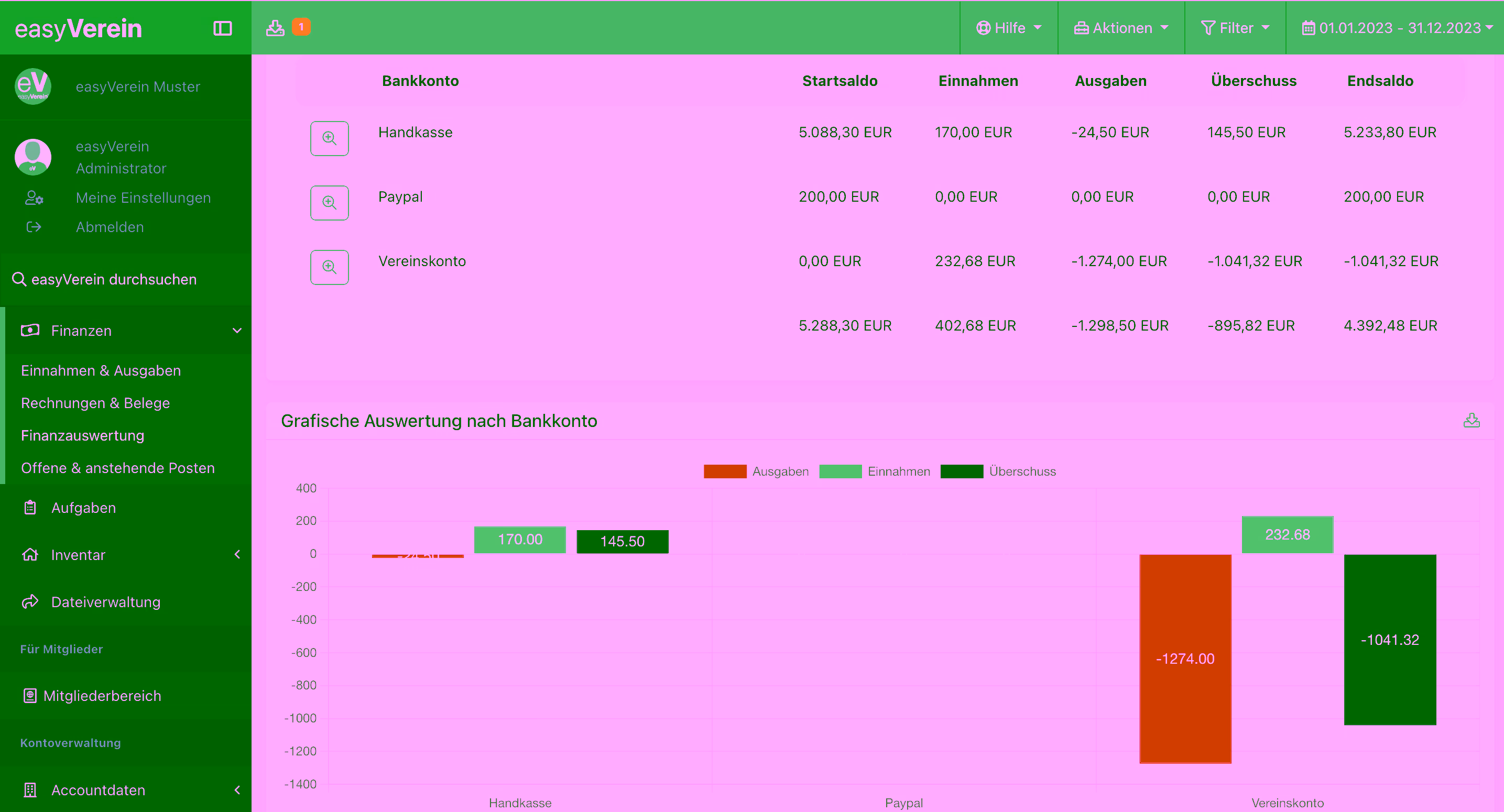 Screenshot Finanzverwaltung